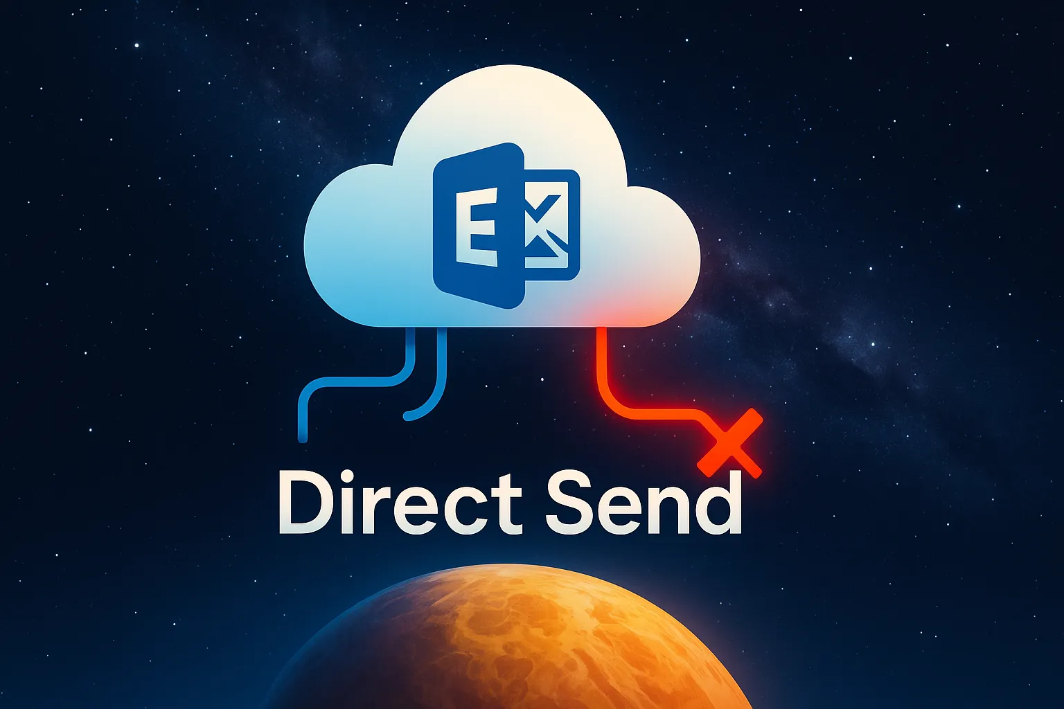 Direct Send