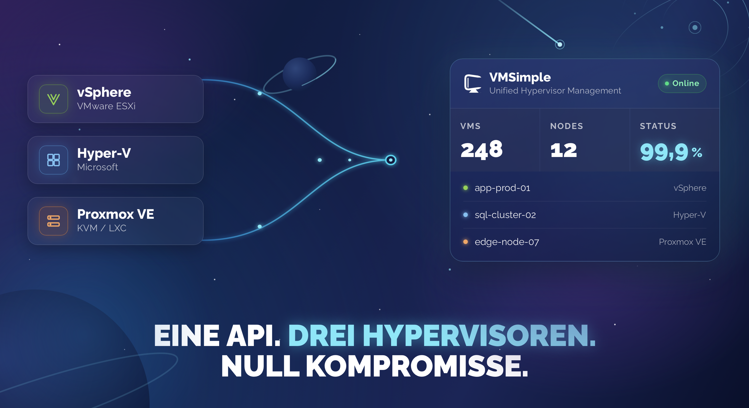 VMSimple multi hypervisor one api